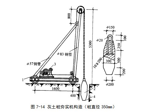 阆中挤密桩地基